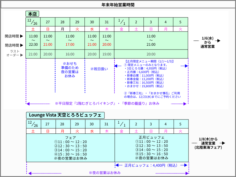 年末年始営業時間表(本店・Lounge Vista 天空とろろビュッフェ)